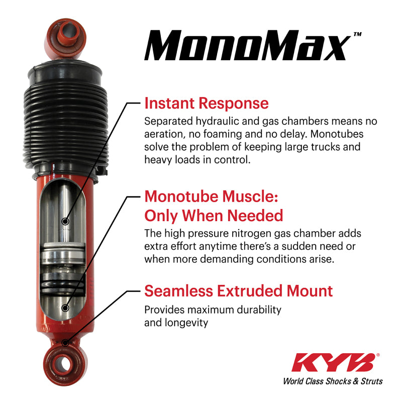 KYB Shocks & Struts MonoMax Front FORD E Series Econoline Van 2007 FORD Excursion 2000-05 FORD F250
