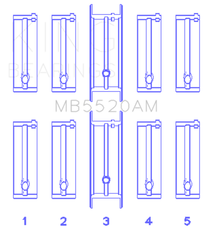 King Engine Bearings Opel C20Xe/X18Xe/X22Xe (Size +0.75mm) Main Bearing Set