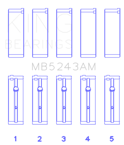 King Engine Bearings Nissan SR20DE (Size 0.25mm) Performance Main Bearing Set
