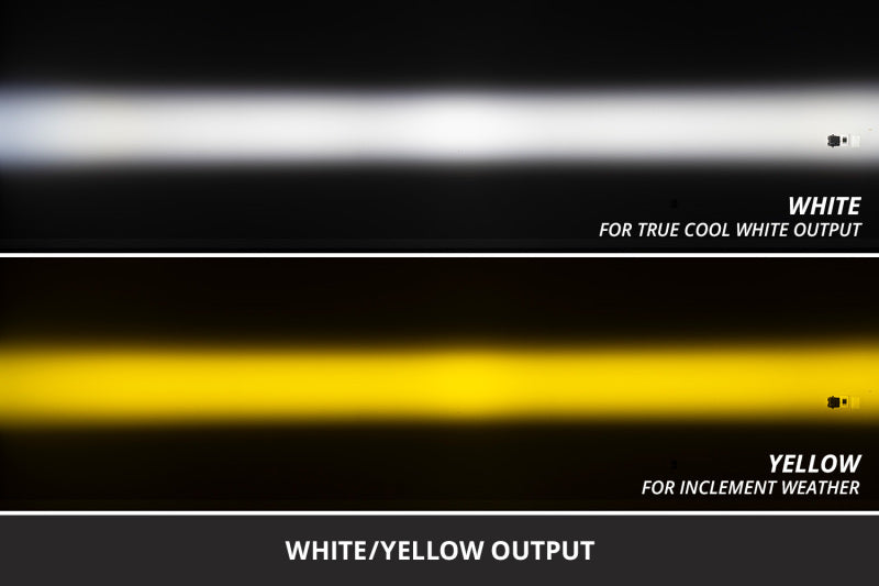 User 3