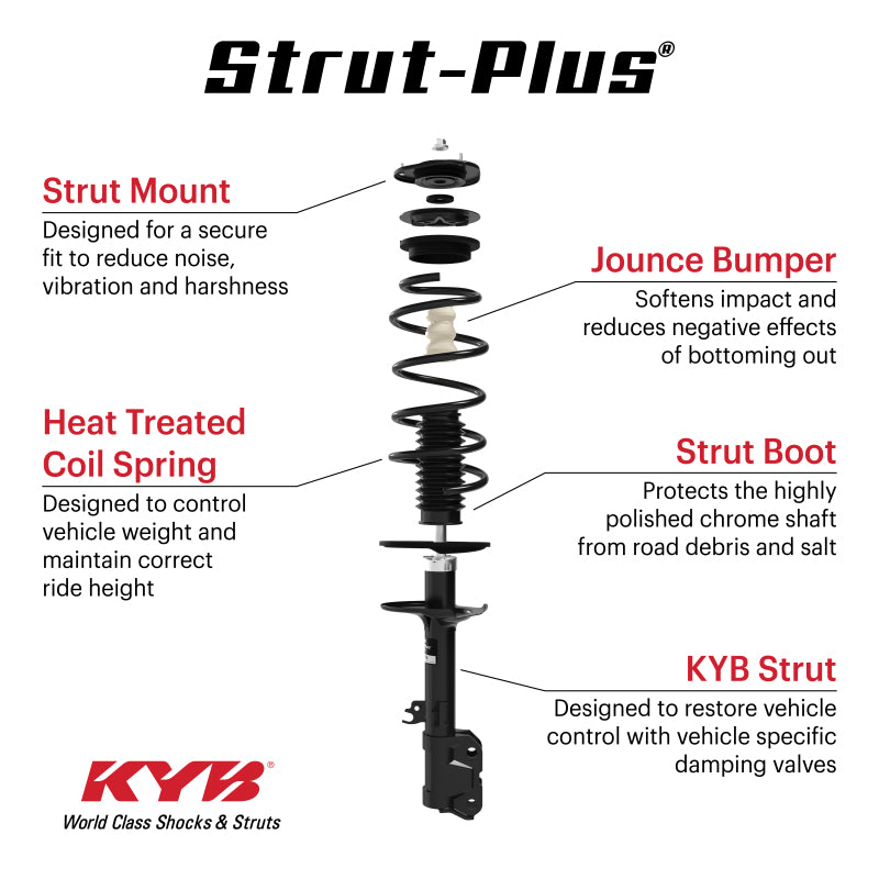KYB 15-20 Toyota Sienna FWD Strut-Plus Assembly - Front Left