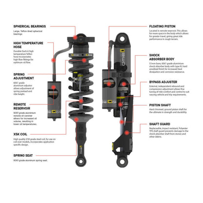 ARB BP51 Coilovers