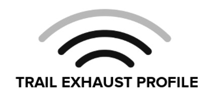 User 4