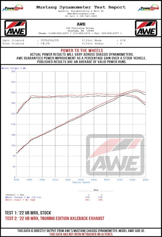 AWE Tuning 22-25 Subaru VB WRX Track Edition Axleback Exhaust - Chrome Silver Tips