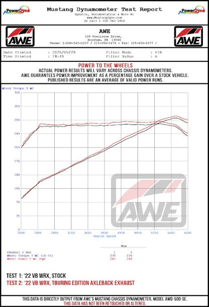 AWE Tuning 22-25 Subaru VB WRX Track Edition Axleback Exhaust - Chrome Silver Tips