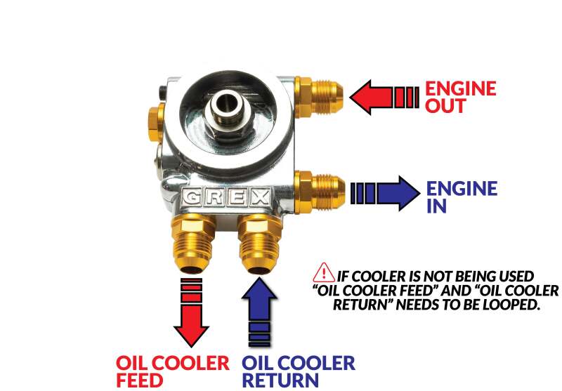 GReddy 12401182 Type-I Oil Filter Relocation Block Adapter M20xP1.5 -10AN