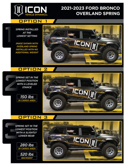 ICON 21-23 Bronco Sasquatch 2-3in List Stage 3 Suspension System - Billet (Heavy Rate)
