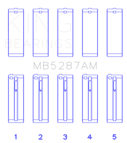 King Engine Bearings Toyota 1Zzfe (Size +0.75mm) Main Bearing Set