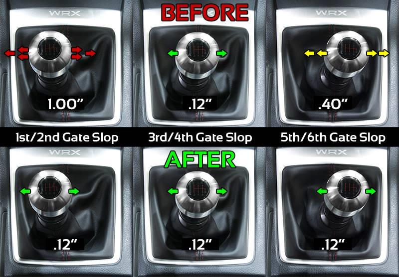 PERRIN 18-25 Subaru WRX / 18-19 Forester (w/o Short Shifter) Shifter Stop