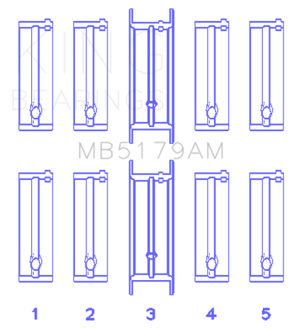King Engine Bearings Daewoo/GM/Opel/Vauxhall (Size 0.5) Main Bearing Set