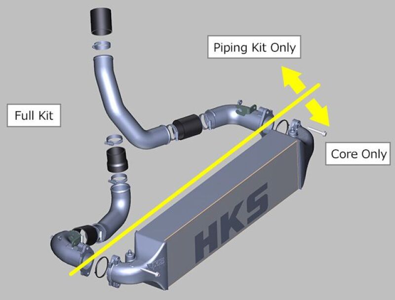 HKS 13001-AH008 R Type Intercooler Core for 2022-2026 Honda Civic Type R 2.0L