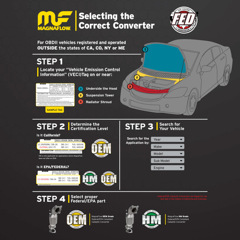 Magnaflow 53009 for Conv Univ 3