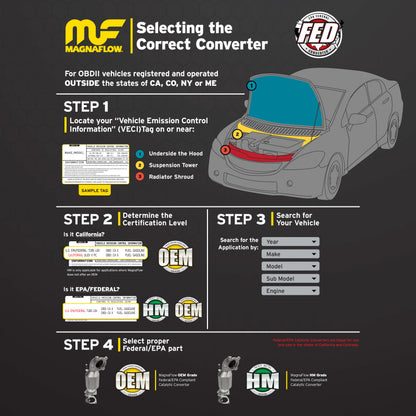 Magnaflow 94005 for Conv Univ 2.25 FED