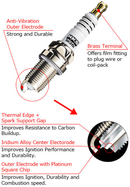 HKS 10 50003-M40XL for Hyundai Genesis Coupe 3.8L M-Series Spark Plugs (Heat Range 8)