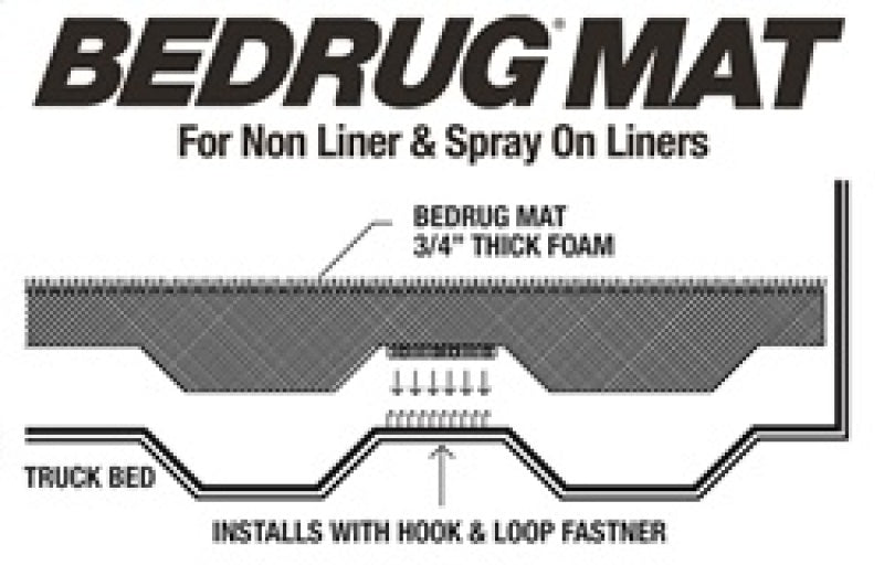 BedRug 15-23 BMQ15SCS for Ford F-150 5ft 6in Bed Mat (Use w/Spray-In &amp; Non-Lined Bed)