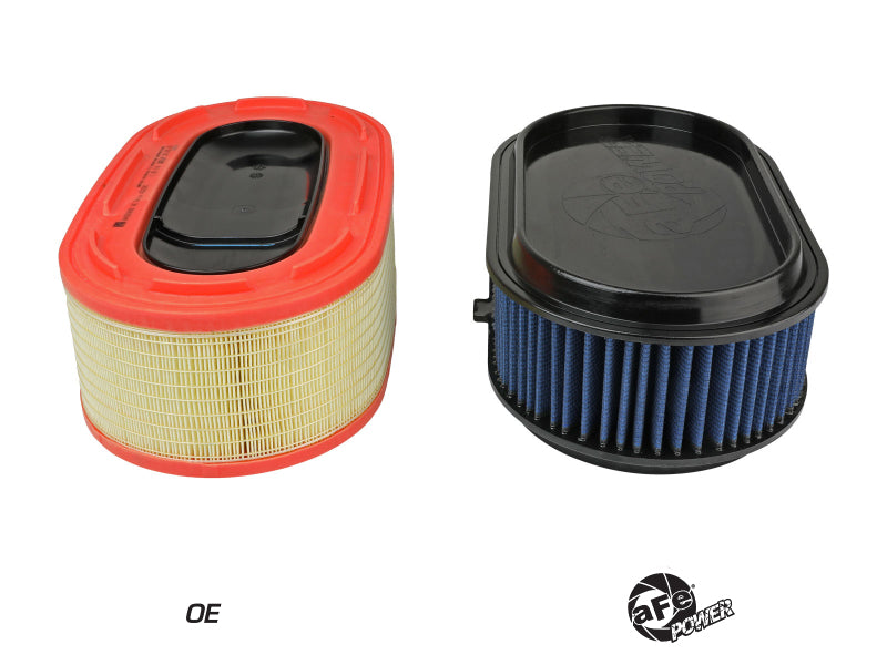 aFe 10-10148 Magnum Flow Replacement Air Filter Blue for 20-24 Chevy Corvette C8