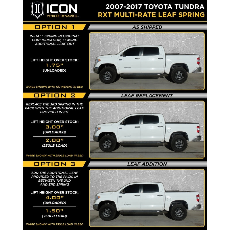 ICON K53155 for 2007+ Toyota Tundra RXT Stage 1 System