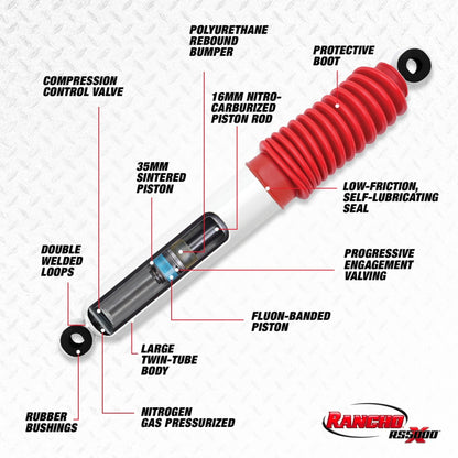 Rancho 04-12 RS55300 for Chevrolet Colorado Front RS5000X Shock